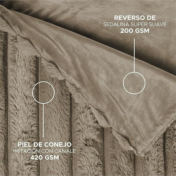 Manta Plaid Victorio & Lucchino Imitación Piel De Conejo Canalé con Reverso Sedalina color moka (5)