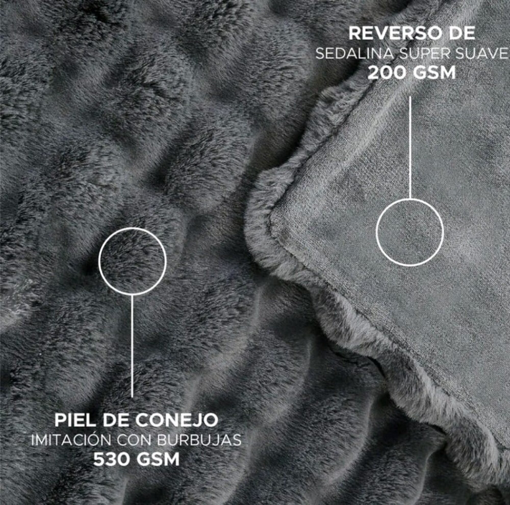 Manta Plaid Victorio & Lucchino Imitación Piel De Conejo con Reverso Sedalina - Manta Suave color Gris (1)